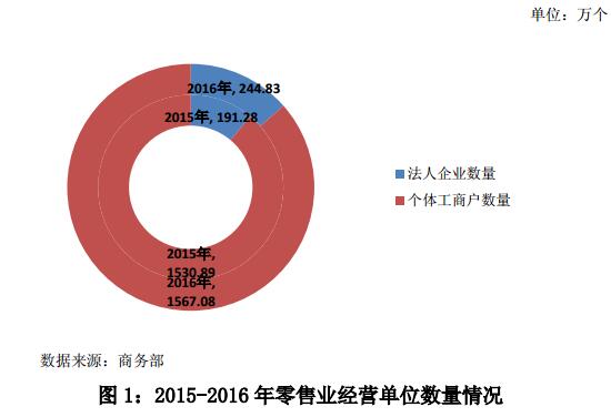 http://www.ctoy.com.cn/file/upload/201707/05/083531491.jpg