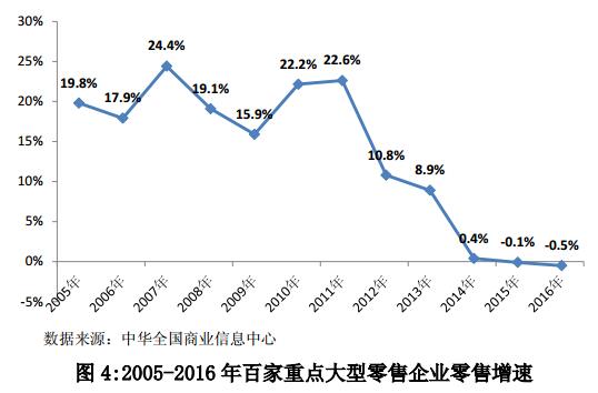http://www.ctoy.com.cn/file/upload/201707/05/083532831.jpg
