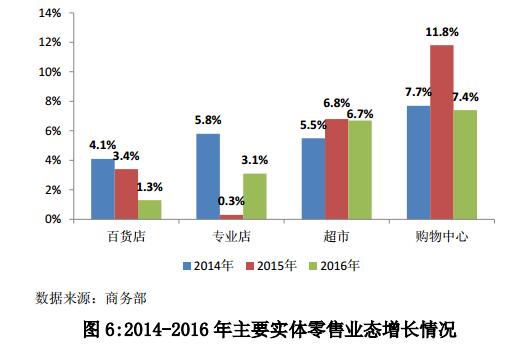 http://www.ctoy.com.cn/file/upload/201707/05/083532431.jpg