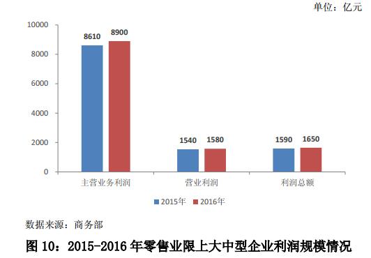 http://www.ctoy.com.cn/file/upload/201707/05/083534331.jpg
