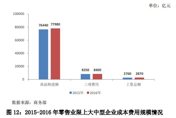 http://www.ctoy.com.cn/file/upload/201707/05/083534701.jpg