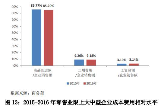 http://www.ctoy.com.cn/file/upload/201707/05/083535481.jpg