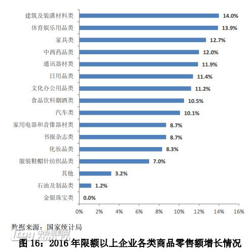 http://www.ctoy.com.cn/file/upload/201707/05/083535941.jpg
