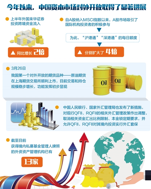 http://www.xinhuanet.com/fortune/2018-08/13/1123259721_15341220689621n.jpg